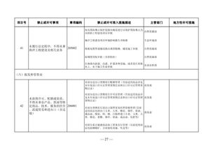 消防技术服务机构资质审批正式终结 市场准入改革与行业监管新格局